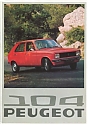 Peugeot_104_1976-151.jpg