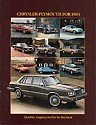 Chrysler-Plymouth_1983.JPG
