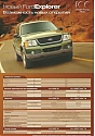 Filename=Ford_Explorer.jpg
Filesize=26KiB
Dimensions=317x448
Date added=Aug 23, 2015 Ford_Explorer.jpg