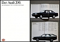 Audi_200_1985-398.jpg