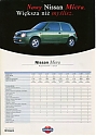 Filename=Nissan_Micra-459.jpg
Filesize=35KiB
Dimensions=319x448
Date added=Jan 29, 2026 Nissan_Micra-459.jpg