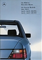 Filename=Mercedes_W124_1986-670.jpg
Filesize=48KiB
Dimensions=451x637
Date added=Aug 27, 2026 Mercedes_W124_1986-670.jpg
