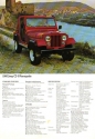 Filename=Jeep_CJ_1980_CJ5_Renegade.JPG
Filesize=57KiB
Dimensions=311x448
Date added=Apr 04, 2011 Jeep_CJ_1980_CJ5_Renegade.JPG